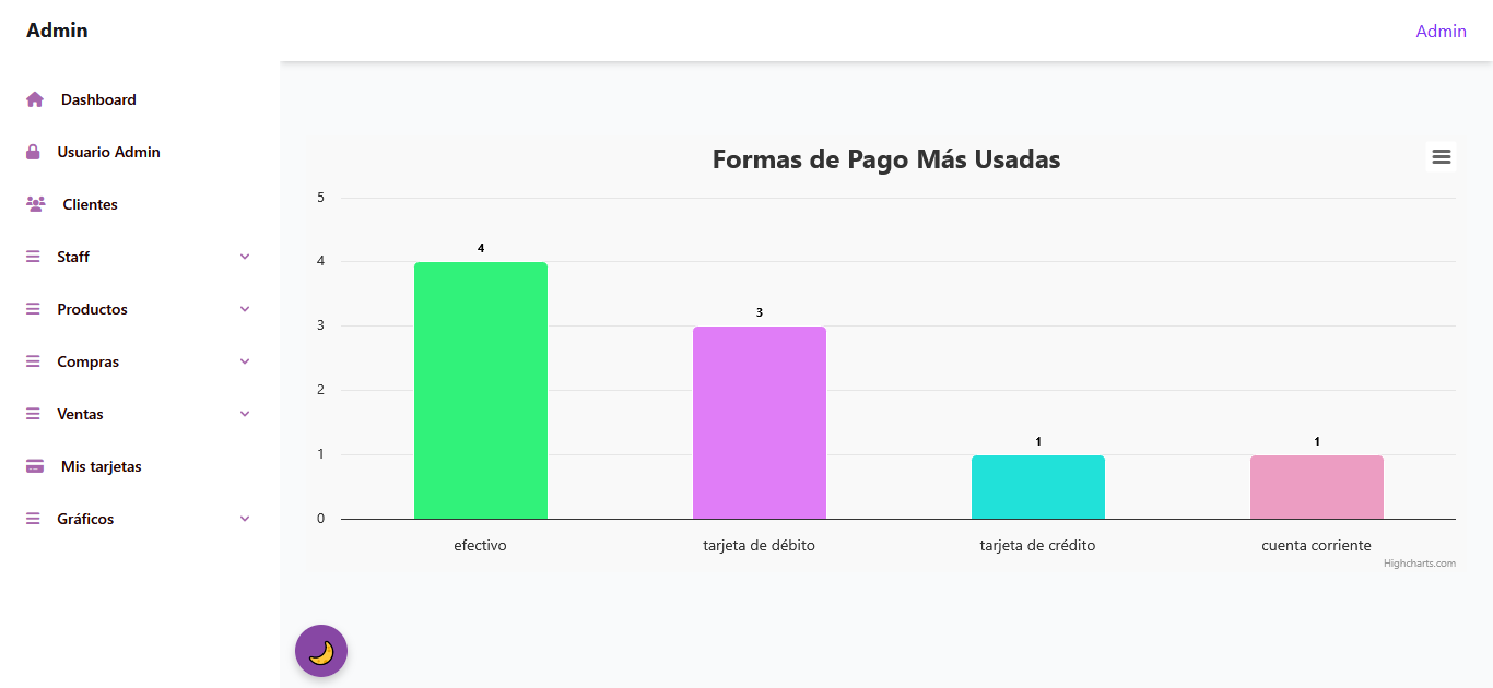Segundo slide